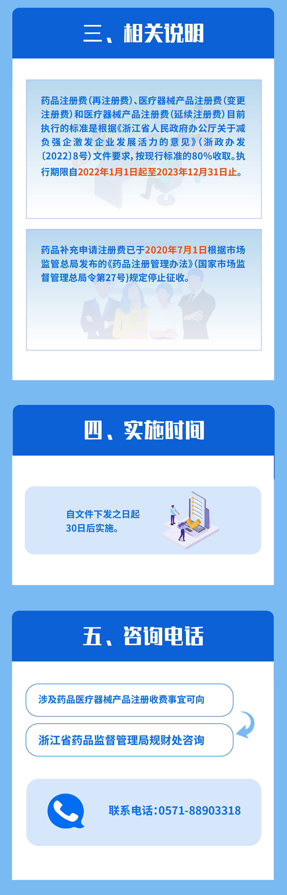 【一图读懂】浙江省药品监督管理局关于重新发布药品医疗器械产品注册费收费标准公告