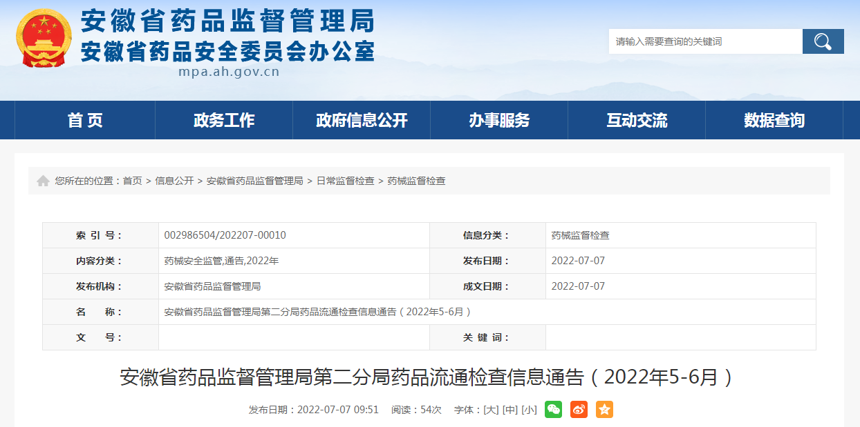 安徽省药品监督管理局第二分局药品流通检查信息通告（2022年5-6月）