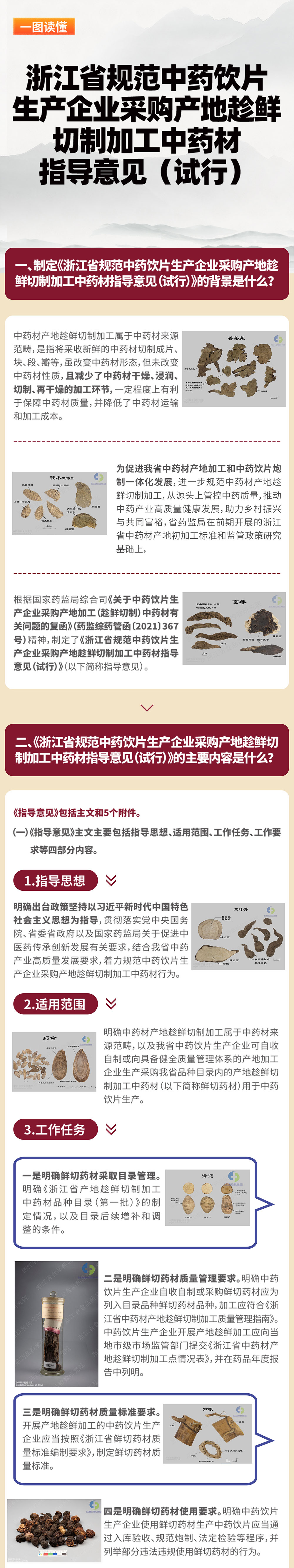 【一图读懂】浙江省规范中药饮片生产企业采购产地趁鲜切制加工中药材指导意见（试行）