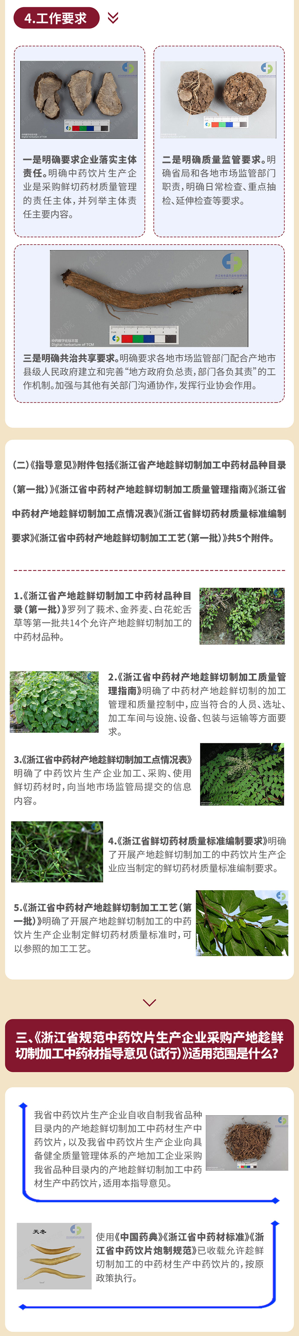 【一图读懂】浙江省规范中药饮片生产企业采购产地趁鲜切制加工中药材指导意见（试行）