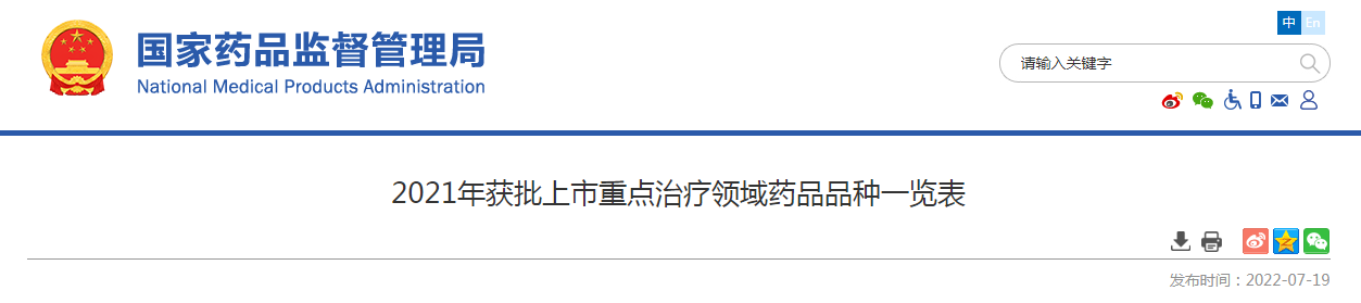 2021年获批上市重点治疗领域药品品种一览表