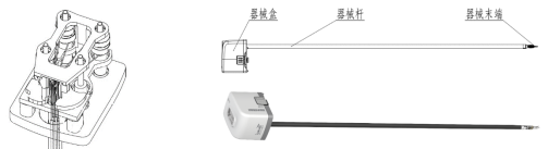 图1