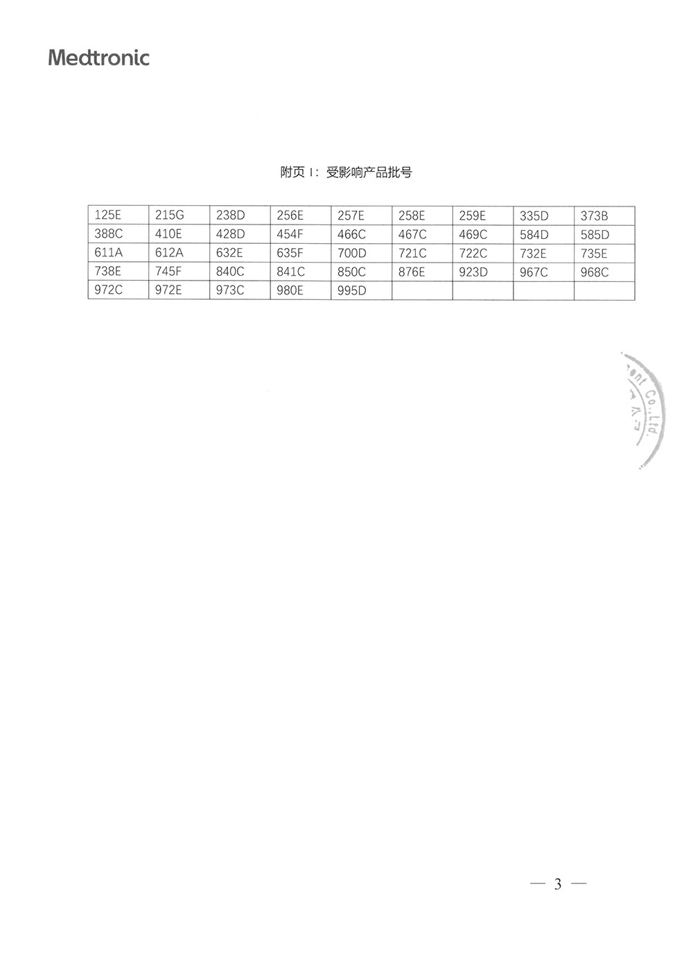 美敦力公司Medtronic,Inc.对外科消融系统附件The Accessories of Cardioblate Surgical Ablation System主动召回