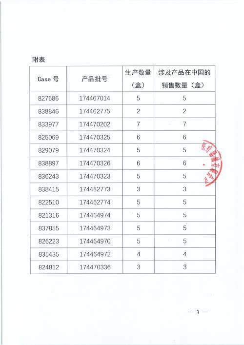 卡瓦（四川）医疗器械有限公司对定制式正畸矫治器主动召回