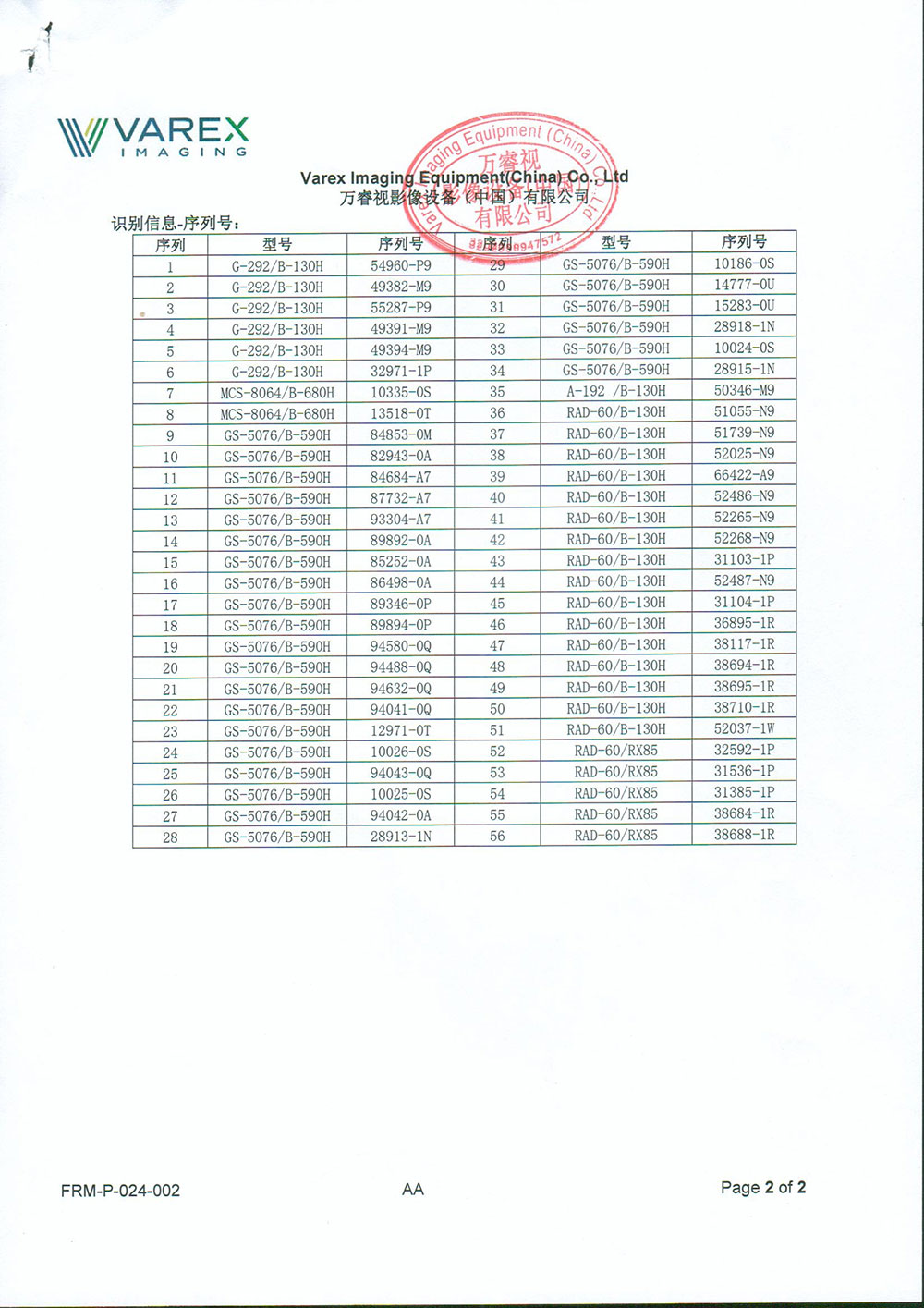 万睿视影像设备（中国）有限公司对X射线管组件主动召回