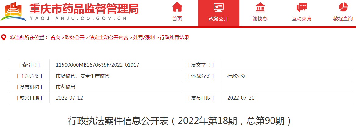 重庆市药品监督管理局行政执法案件信息公开表（2022年第18期，总第90期）