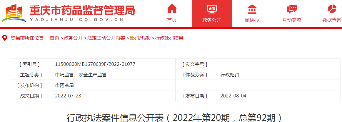 重庆市药品监督管理局行政执法案件信息公开表（2022年第20期，总第92期）