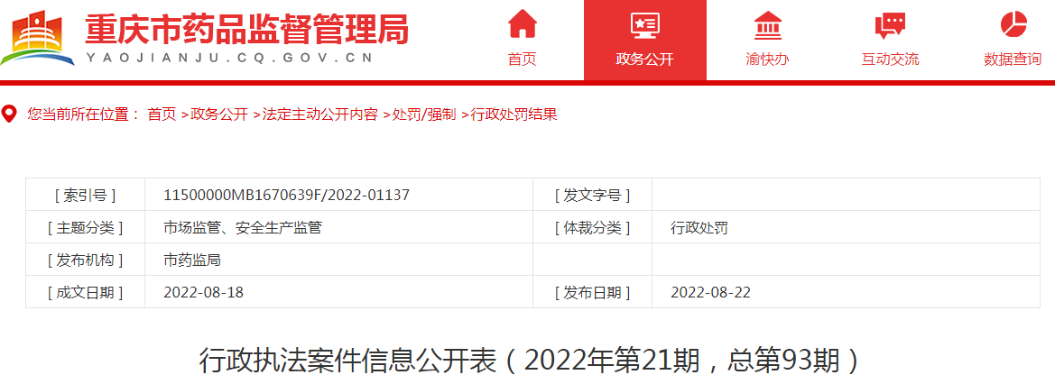 重庆市药品监督管理局行政执法案件信息公开表（2022年第21期，总第93期）