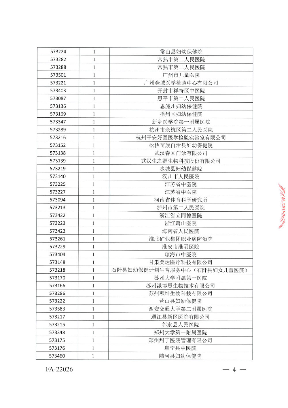 贝克曼库尔特商贸（中国）有限公司对全自动免疫分析仪主动召回（沪药监械主召2022-133）