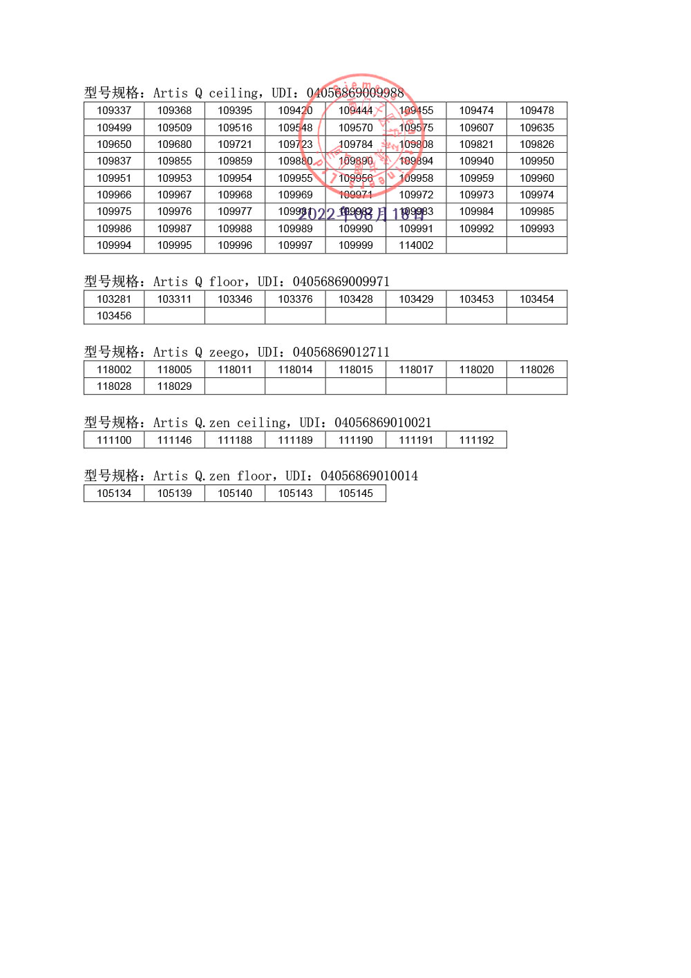 西门子医疗系统有限公司对医用血管造影X射线机主动召回（沪药监械主召2022-134）