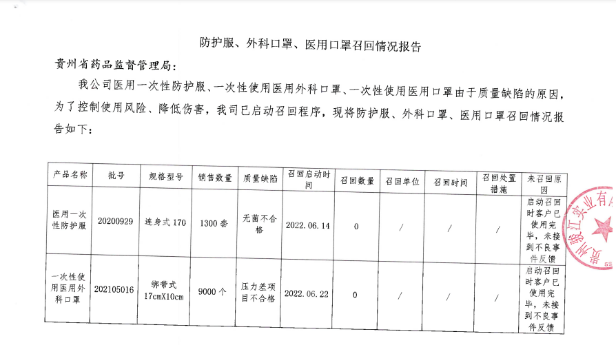 贵州骏江实业有限公司对一次性使用医用外科口罩及一次性使用医用口罩开展召回