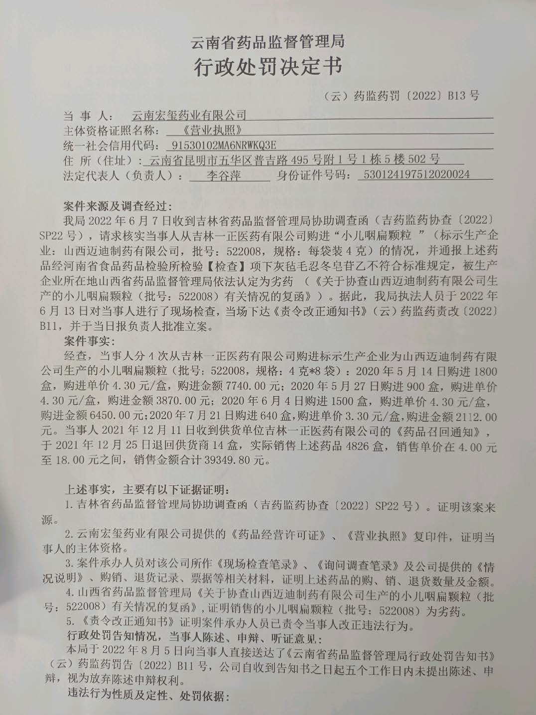 云南省药品监督管理局2022年行政处罚信息公示数据（第9部分）