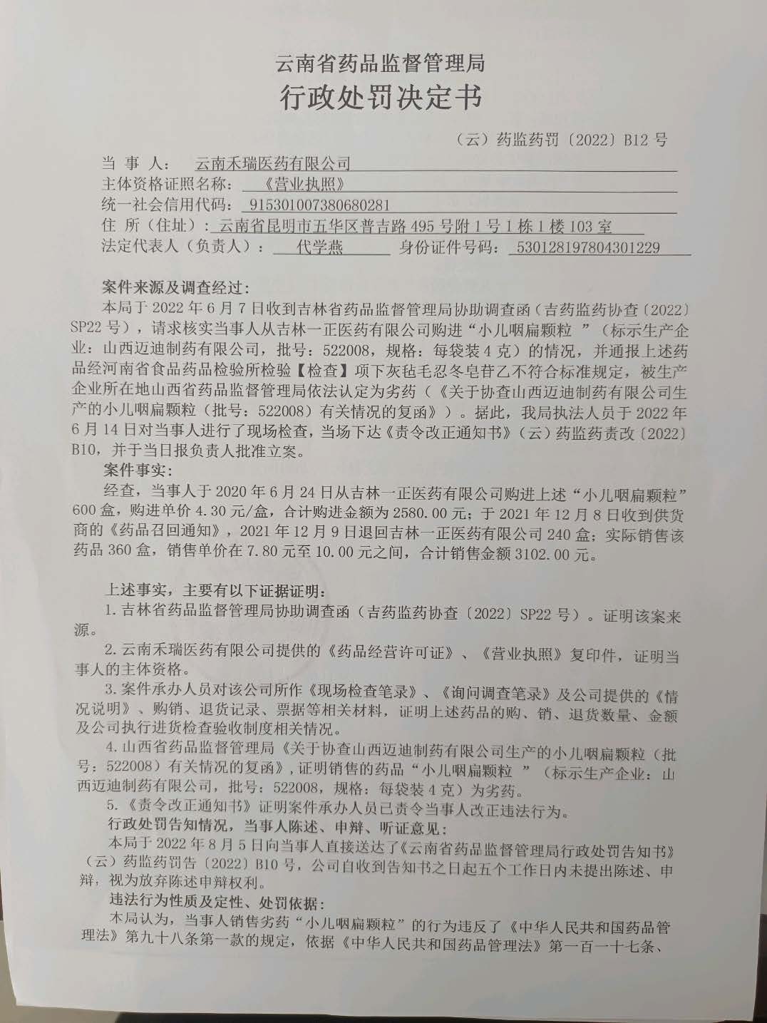 云南省药品监督管理局2022年行政处罚信息公示数据（第9部分）