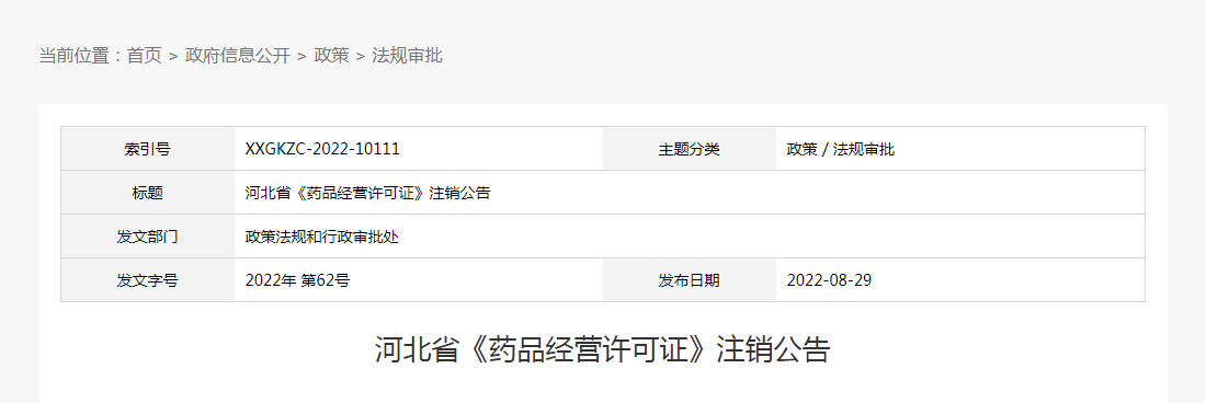 河北省《药品经营许可证》注销公告（2022年第62号）