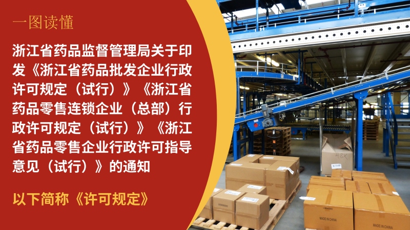 【图解】浙江省药品监督管理局关于印发《浙江省药品批发企业行政许可规定（试行）》《浙江省药品零售连锁企业（总部）行政许可规定（试行）》《浙江省药品零售企业行政许可指导意见（试行）》的通知