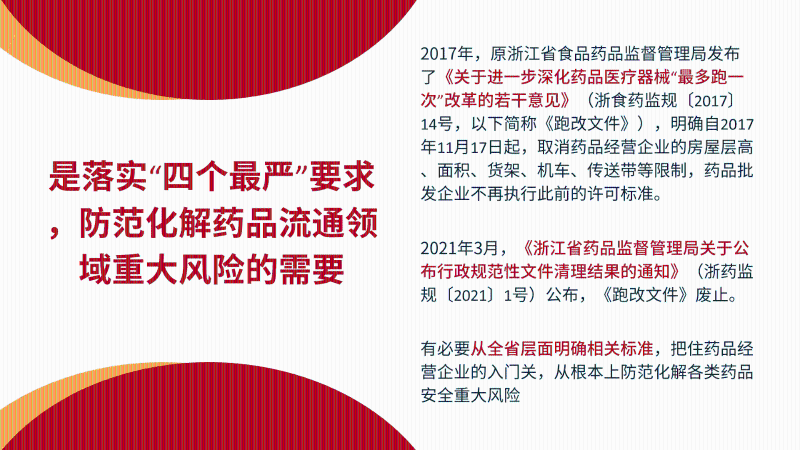 【图解】浙江省药品监督管理局关于印发《浙江省药品批发企业行政许可规定（试行）》《浙江省药品零售连锁企业（总部）行政许可规定（试行）》《浙江省药品零售企业行政许可指导意见（试行）》的通知