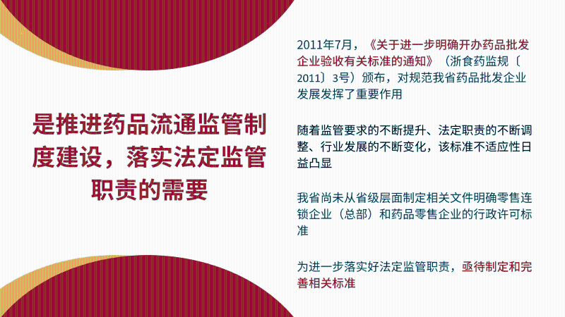 【图解】浙江省药品监督管理局关于印发《浙江省药品批发企业行政许可规定（试行）》《浙江省药品零售连锁企业（总部）行政许可规定（试行）》《浙江省药品零售企业行政许可指导意见（试行）》的通知