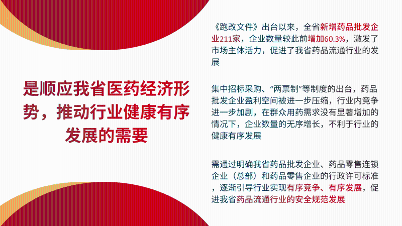 【图解】浙江省药品监督管理局关于印发《浙江省药品批发企业行政许可规定（试行）》《浙江省药品零售连锁企业（总部）行政许可规定（试行）》《浙江省药品零售企业行政许可指导意见（试行）》的通知