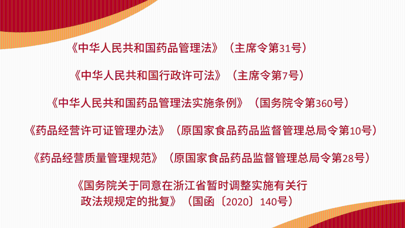 【图解】浙江省药品监督管理局关于印发《浙江省药品批发企业行政许可规定（试行）》《浙江省药品零售连锁企业（总部）行政许可规定（试行）》《浙江省药品零售企业行政许可指导意见（试行）》的通知
