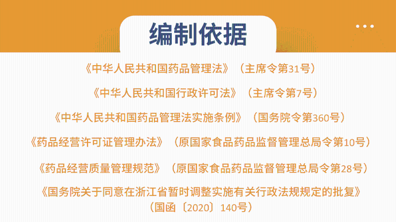 【图解】浙江省药品批发企业、零售连锁企业（总部）〈药品经营许可证〉新办、变更、换证、注销程序（试行）