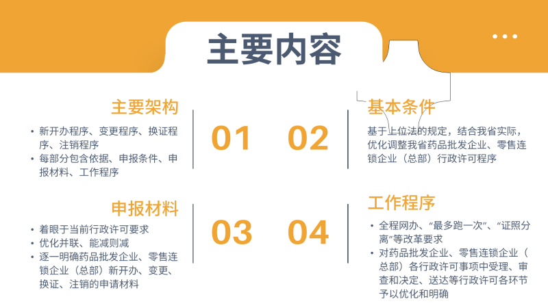 【图解】浙江省药品批发企业、零售连锁企业（总部）〈药品经营许可证〉新办、变更、换证、注销程序（试行）