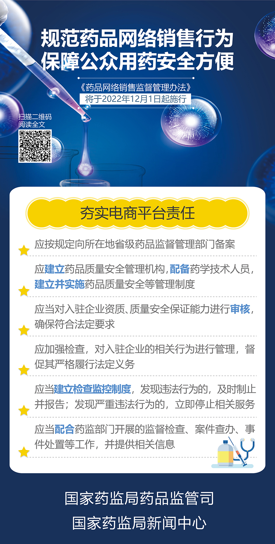 政策解读——夯实电商平台责任