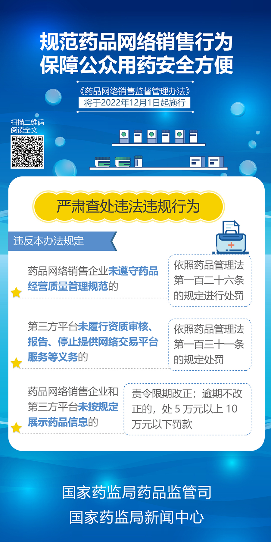 政策解读——严肃查处违法违规行为