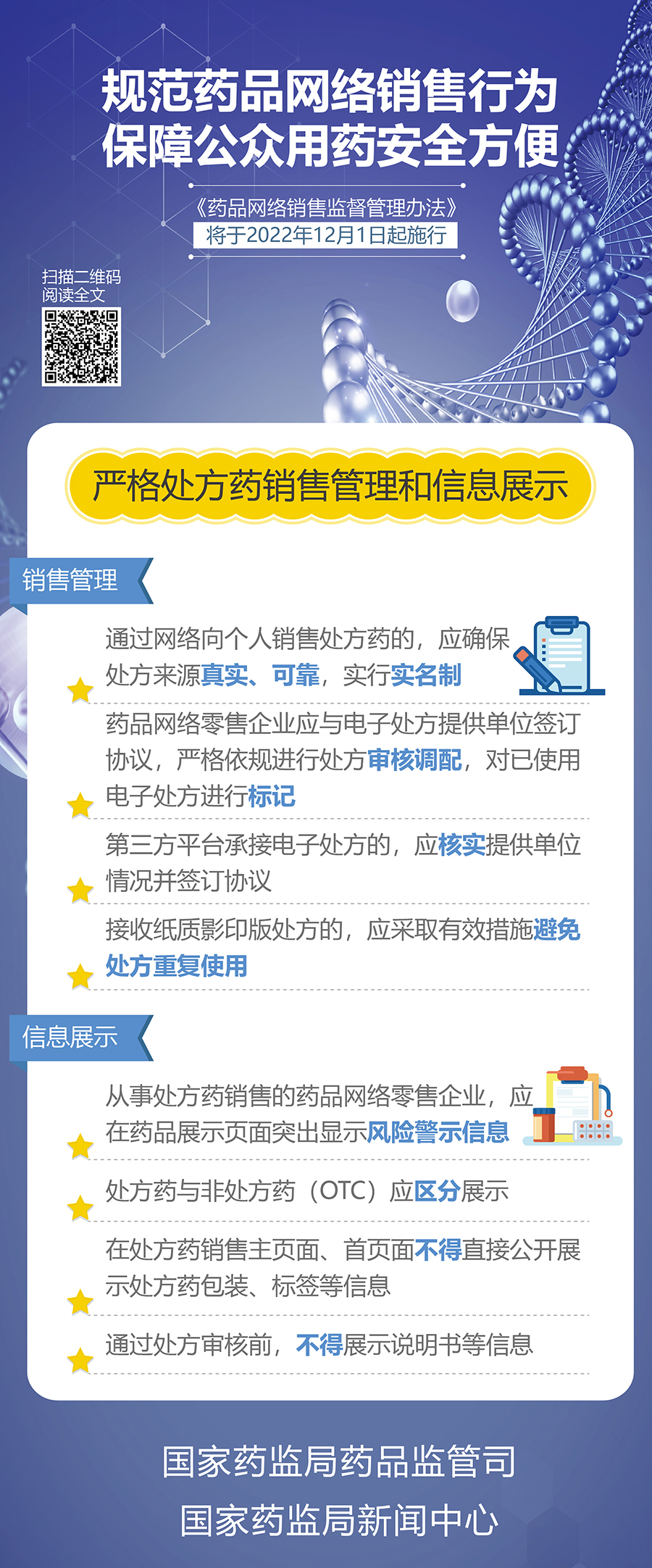 政策解读——严格处方药销售管理和信息展示
