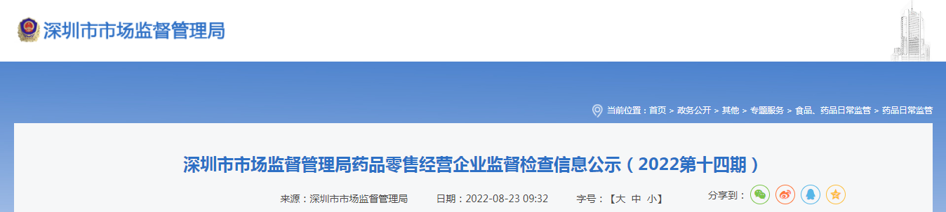 深圳市市场监督管理局药品零售经营企业监督检查信息公示（2022第十四期）