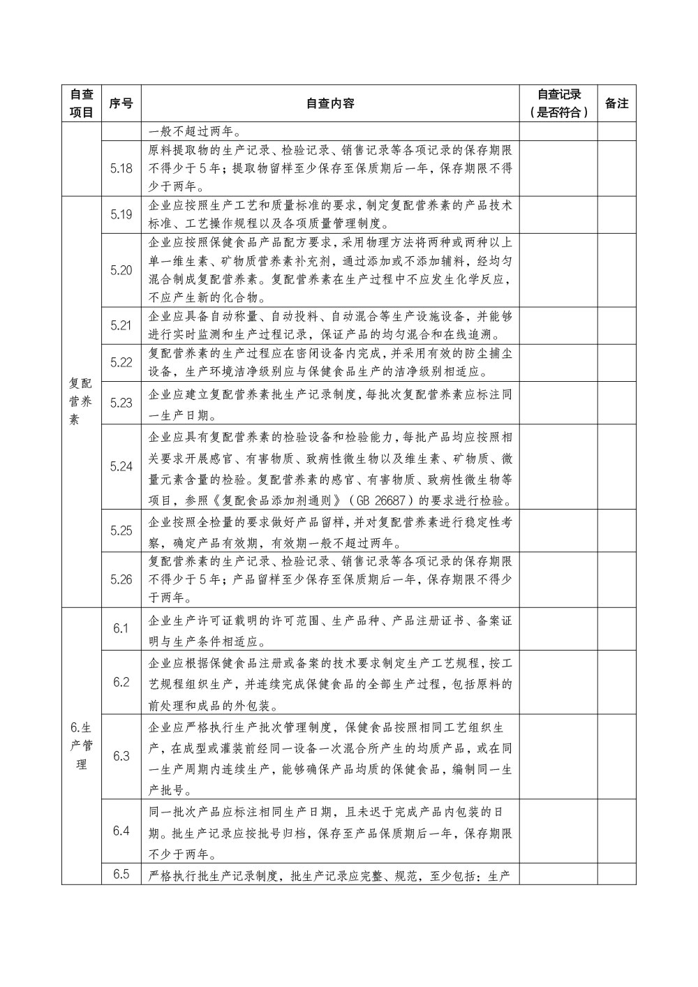 保健食品生产企业食品安全自查要点