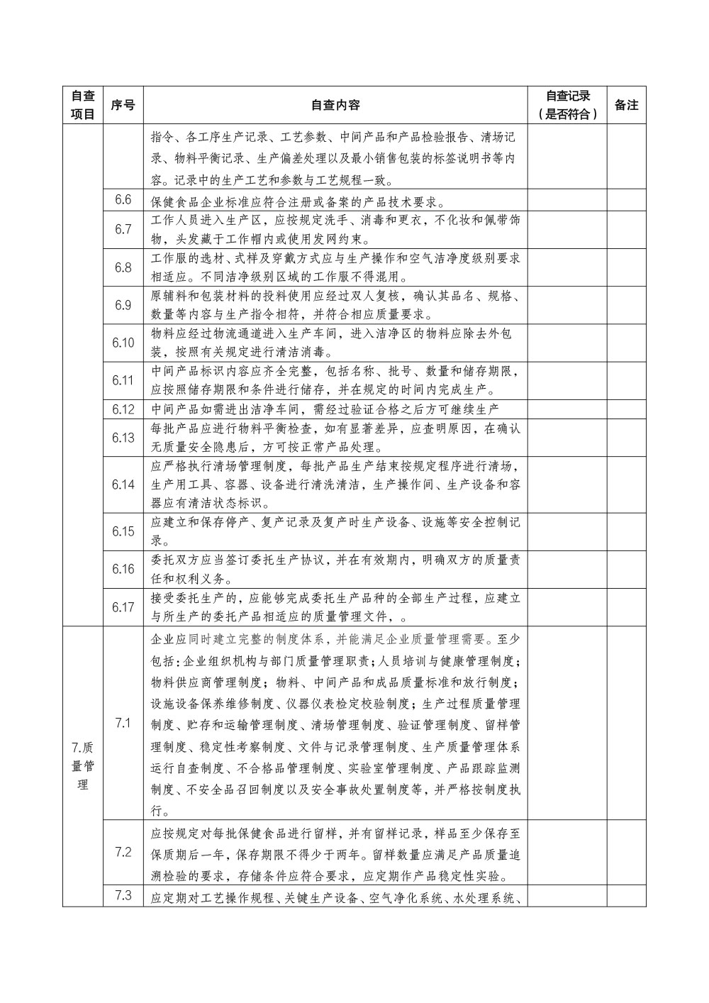 保健食品生产企业食品安全自查要点