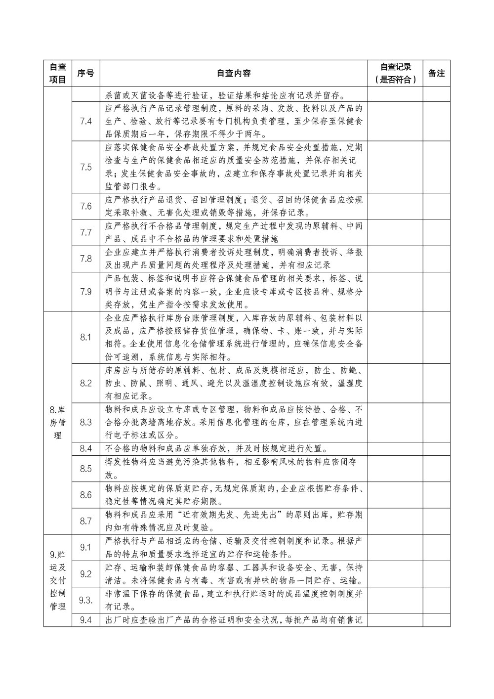 保健食品生产企业食品安全自查要点