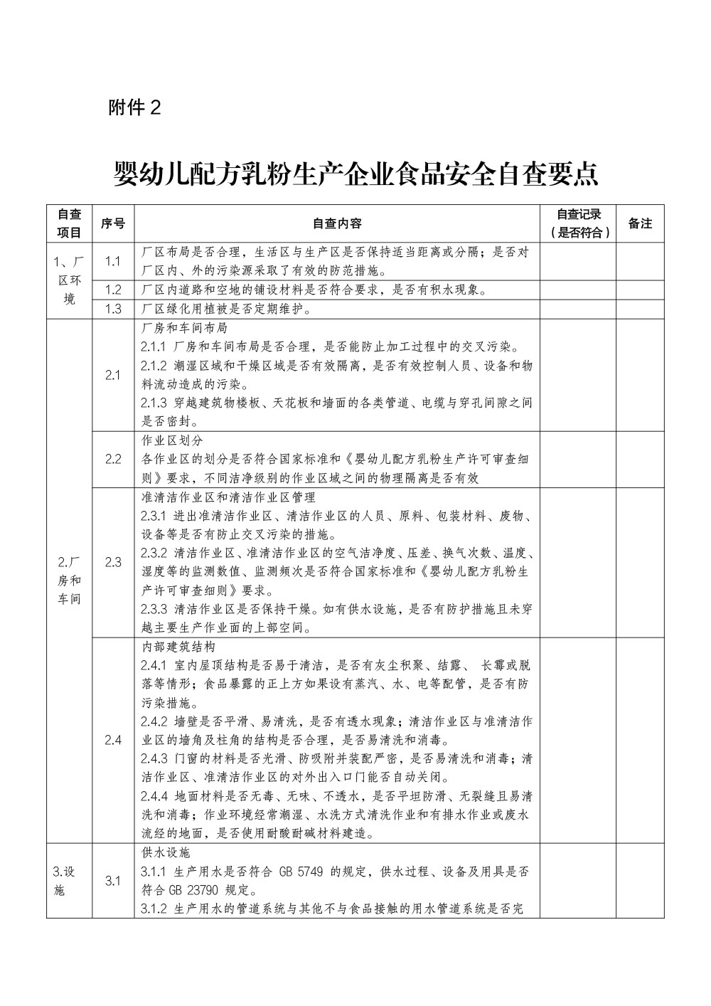 婴幼儿配方乳粉生产企业食品安全自查要点