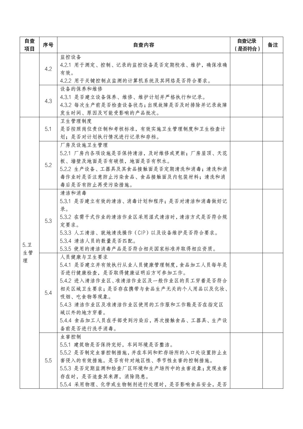 婴幼儿配方乳粉生产企业食品安全自查要点