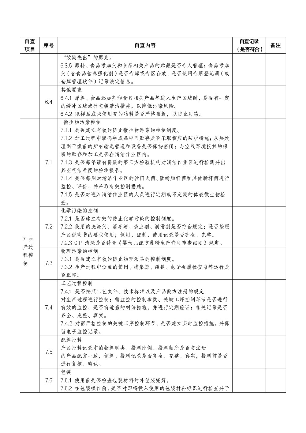 婴幼儿配方乳粉生产企业食品安全自查要点