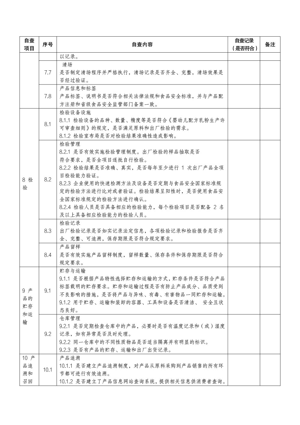 婴幼儿配方乳粉生产企业食品安全自查要点
