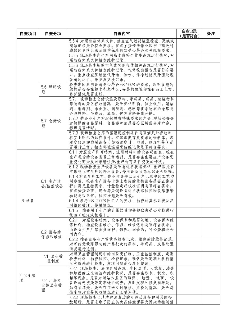 特殊医学用途配方食品生产企业食品安全自查要点