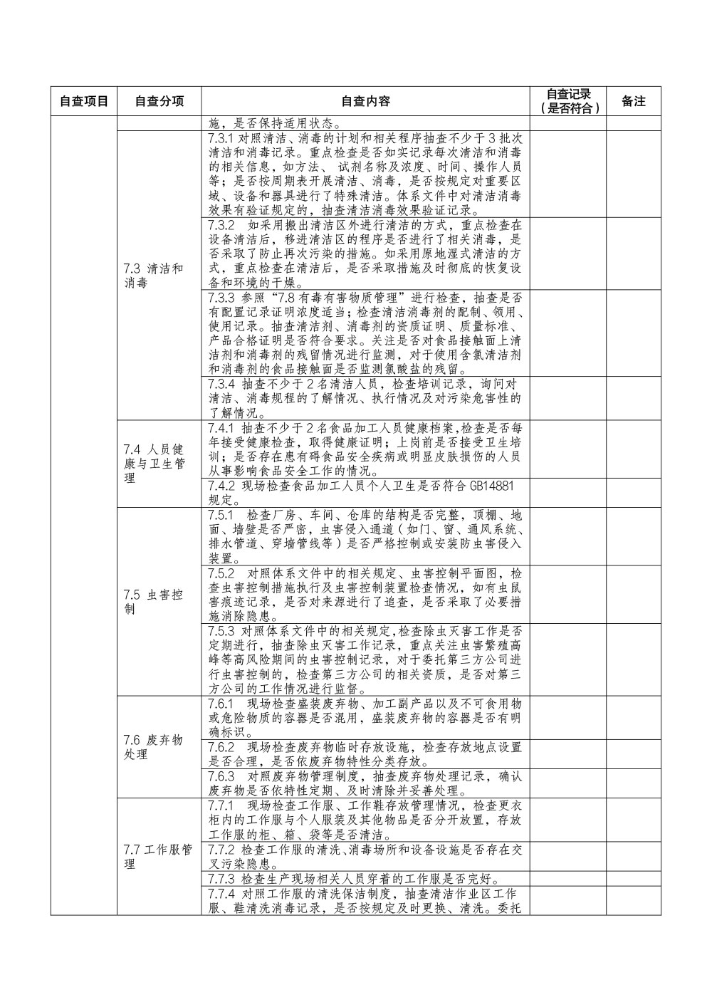 特殊医学用途配方食品生产企业食品安全自查要点