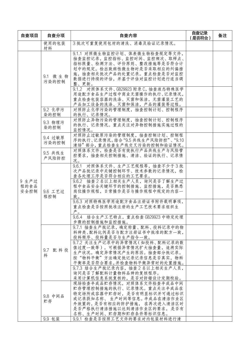 特殊医学用途配方食品生产企业食品安全自查要点
