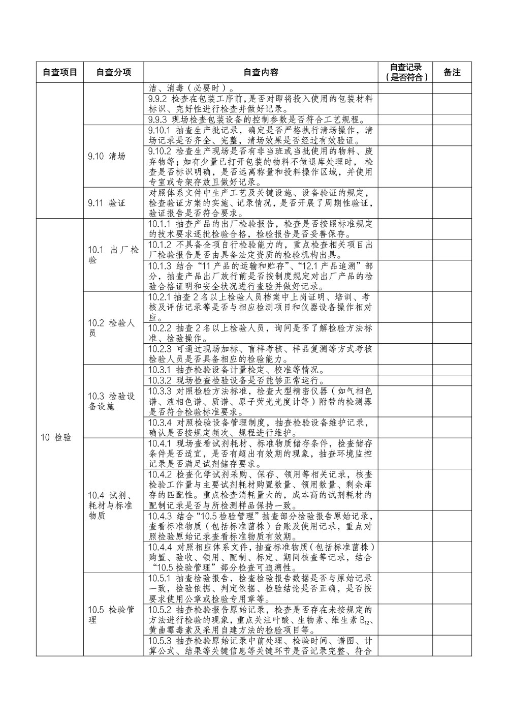 特殊医学用途配方食品生产企业食品安全自查要点