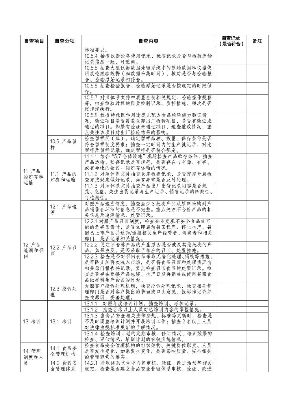 特殊医学用途配方食品生产企业食品安全自查要点