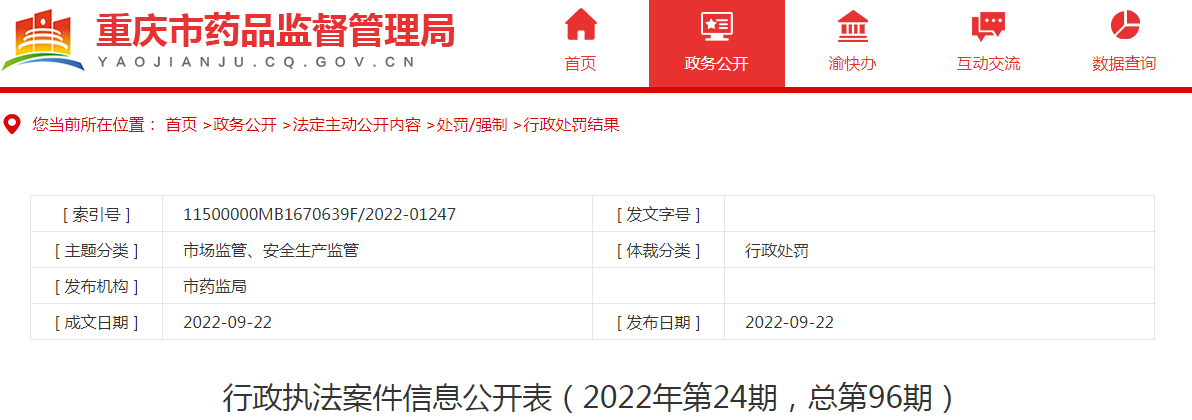 重庆市药品监督管理局行政执法案件信息公开表（2022年第24期，总第96期）