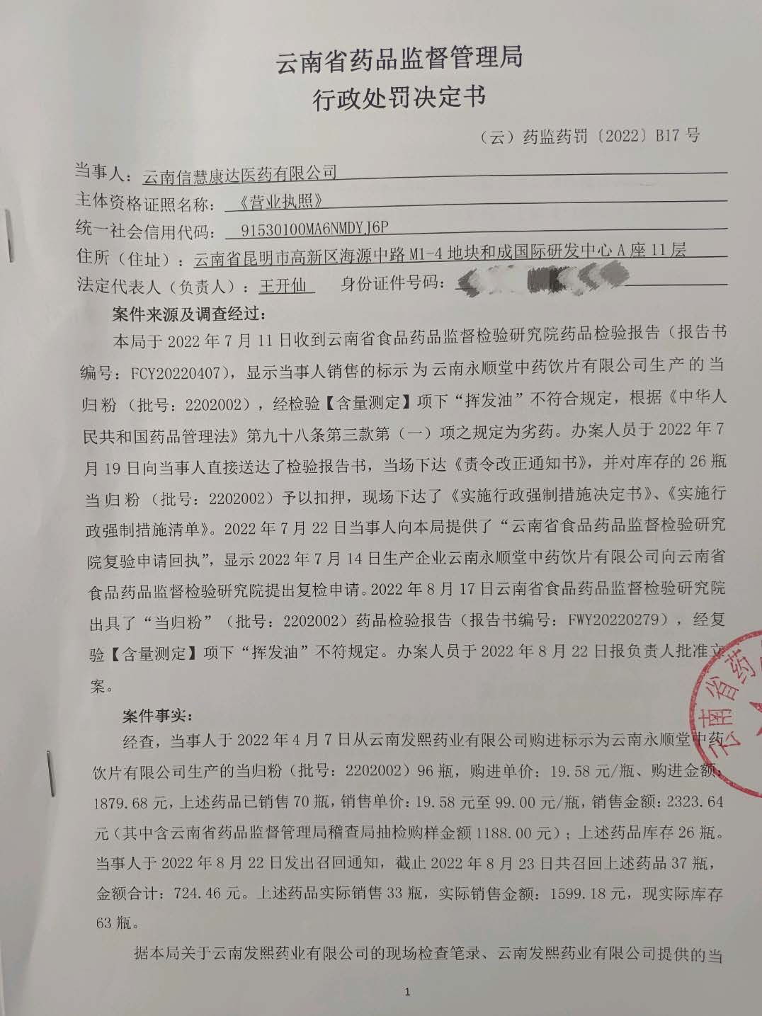 云南省药品监督管理局2022年行政处罚信息公示数据（第11部分）