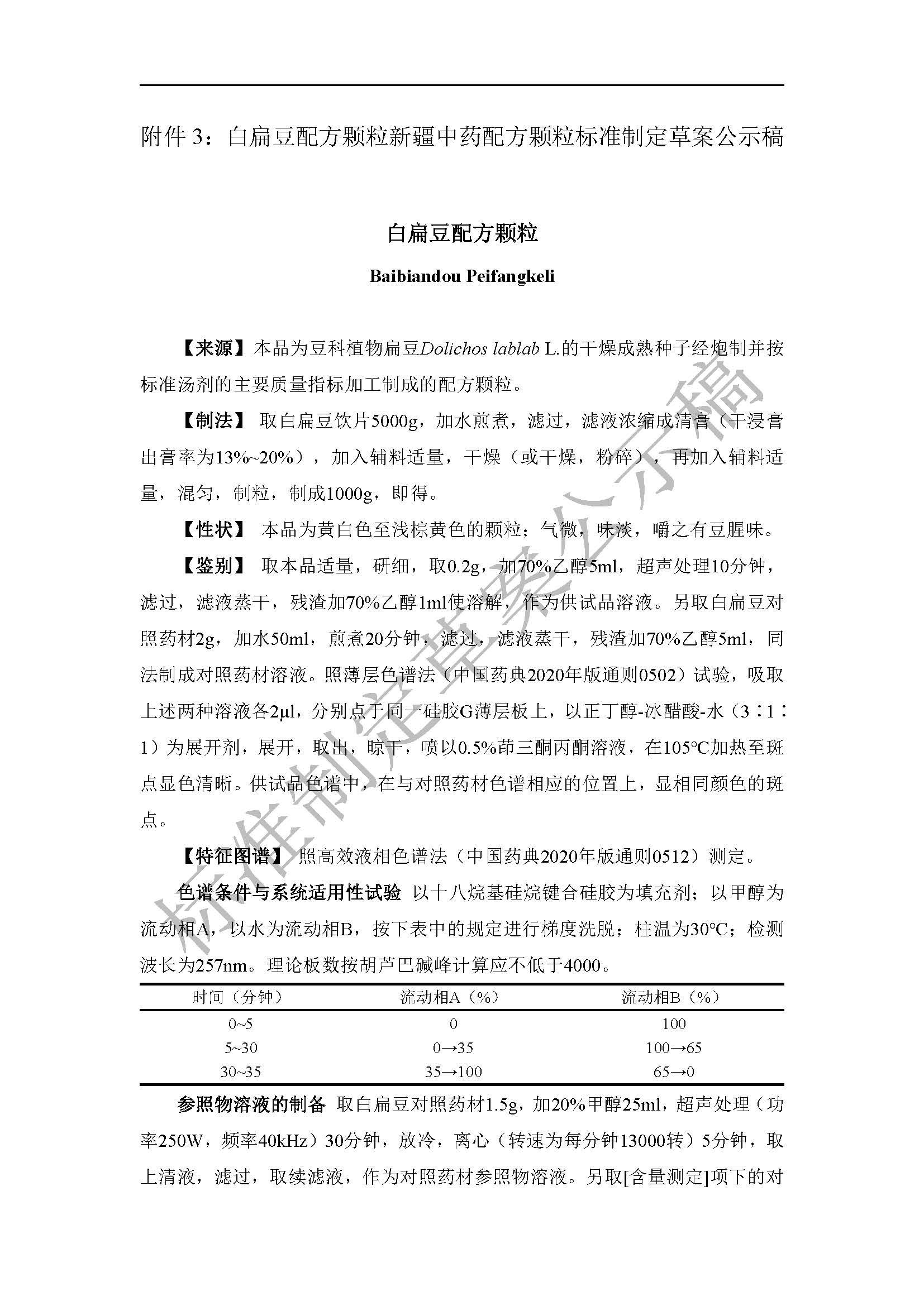 关于郁金（广西莪术）配方颗粒等5种新疆中药配方颗粒标准制定草案的公示