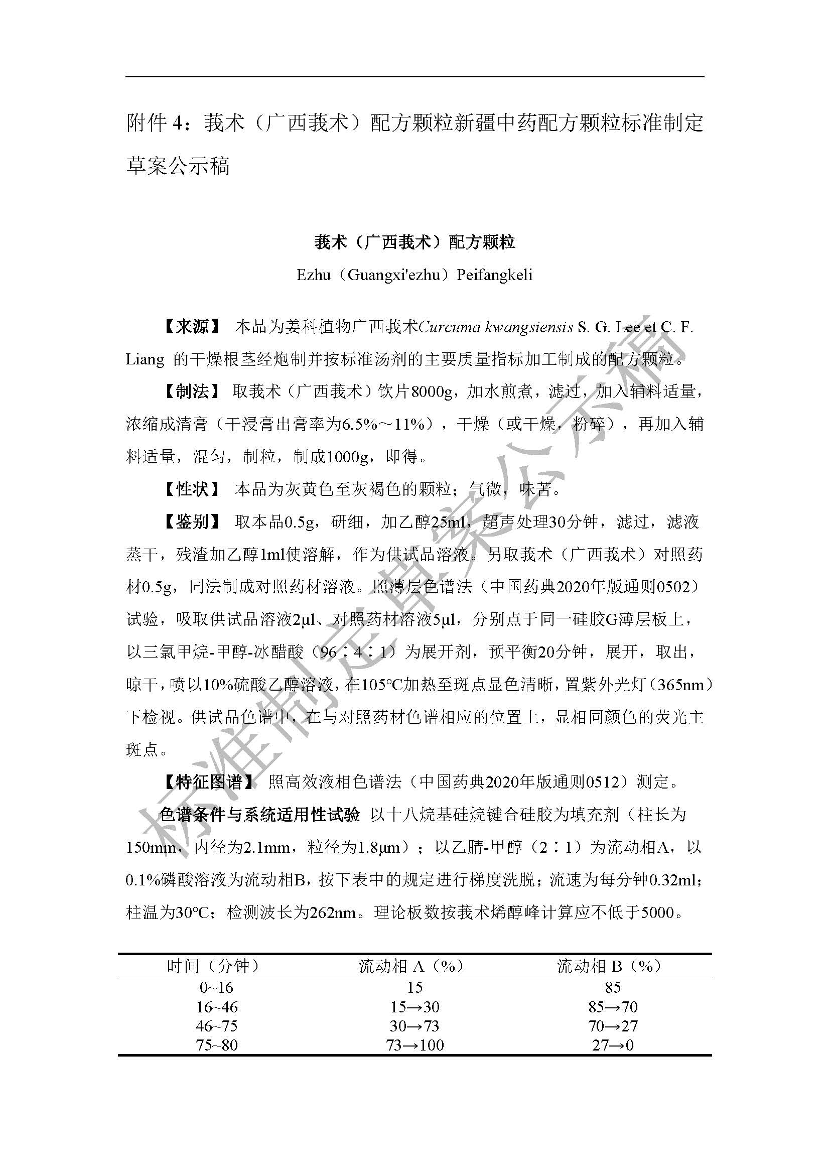 关于郁金（广西莪术）配方颗粒等5种新疆中药配方颗粒标准制定草案的公示