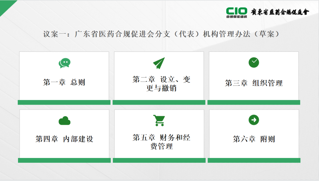 广东省医药合规促进会第二届二次理事会审议通过多个重要事项‍