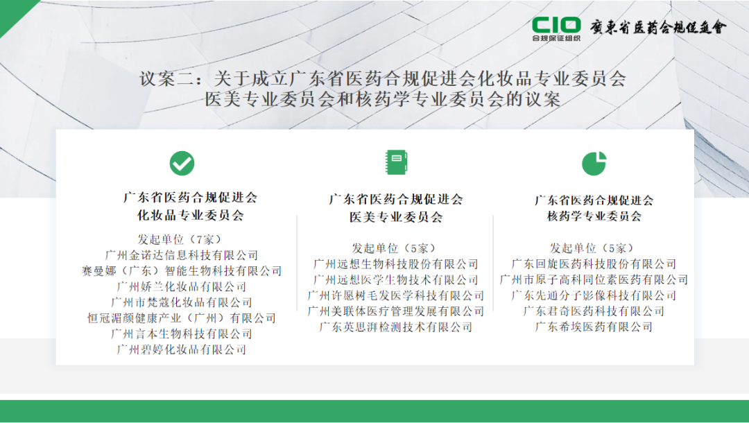 广东省医药合规促进会第二届二次理事会审议通过多个重要事项‍