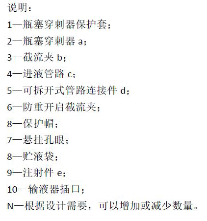 关于公开征求《一次性使用静脉营养输液袋注册审查指导原则(征求意见稿)》意见的通知 关于公开征求《一次性使用静脉营养输液袋注册审查指导原则(征求意见稿)》意见的通知