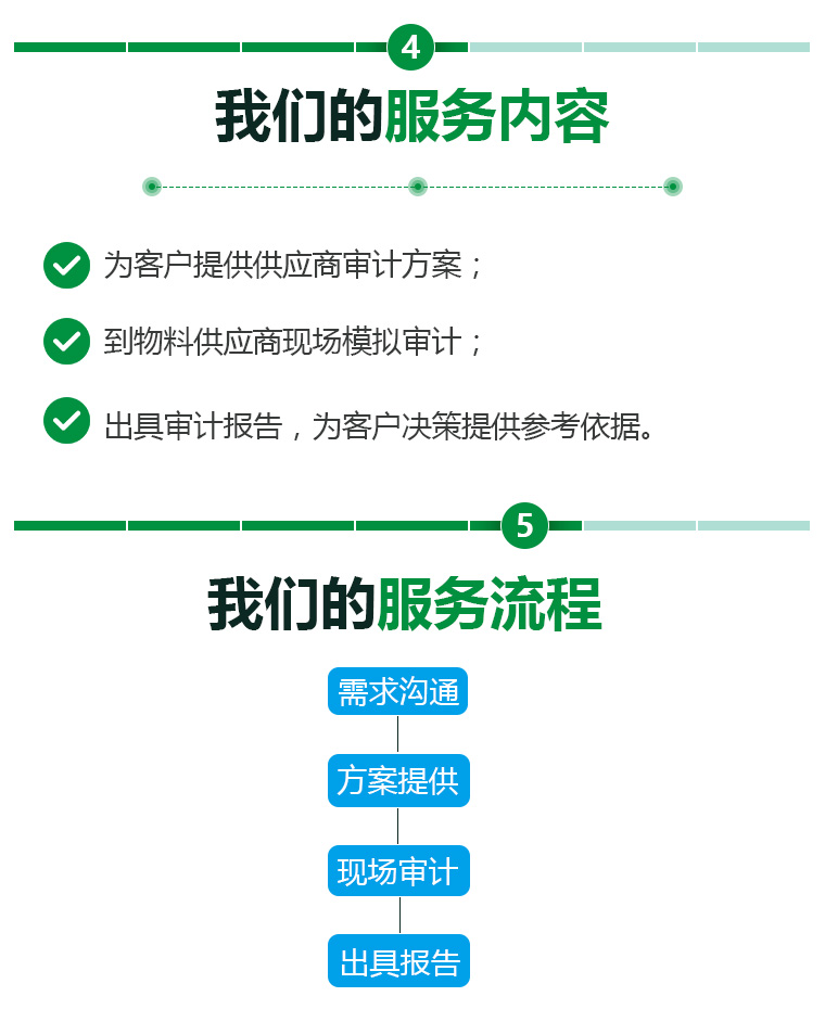 MAH变更B证物料供应商审计_04.jpg