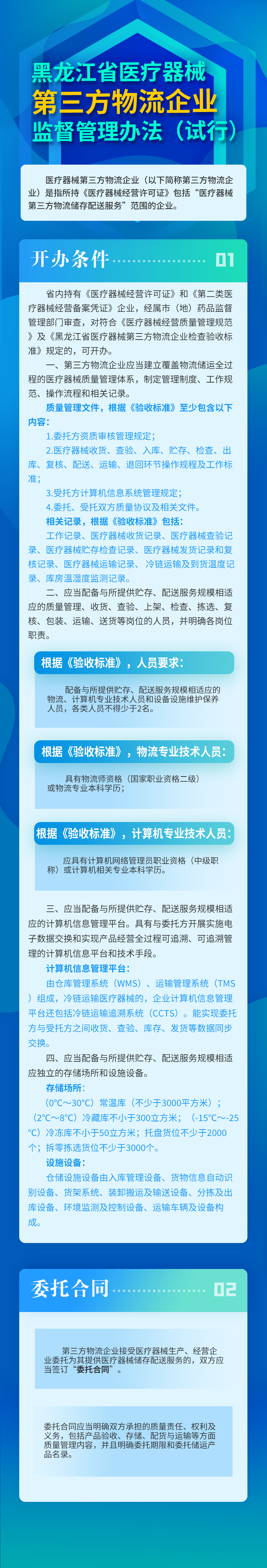 黑龙江省医疗器械第三方物流企业监督管理办法（试行）